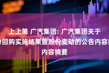 上上策 广汽集团: 广汽集团关于股份回购实施结果暨股份变动的公告内容摘要