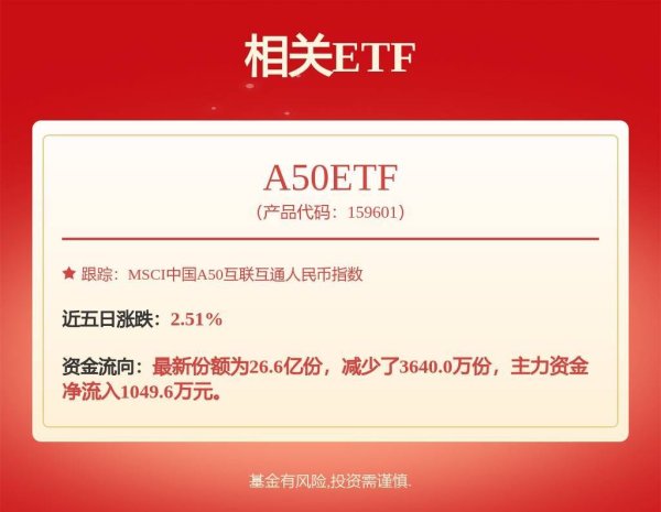 策略红 京东方Ａ获得实用新型专利授权：“发光基板及显示装置”